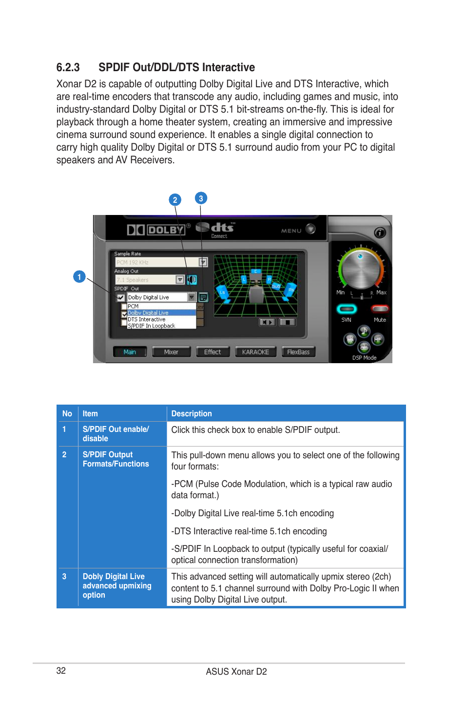 3 spdif out/ddl/dts interactive | Asus Audio Card Xonar D2 User Manual | Page 38 / 84