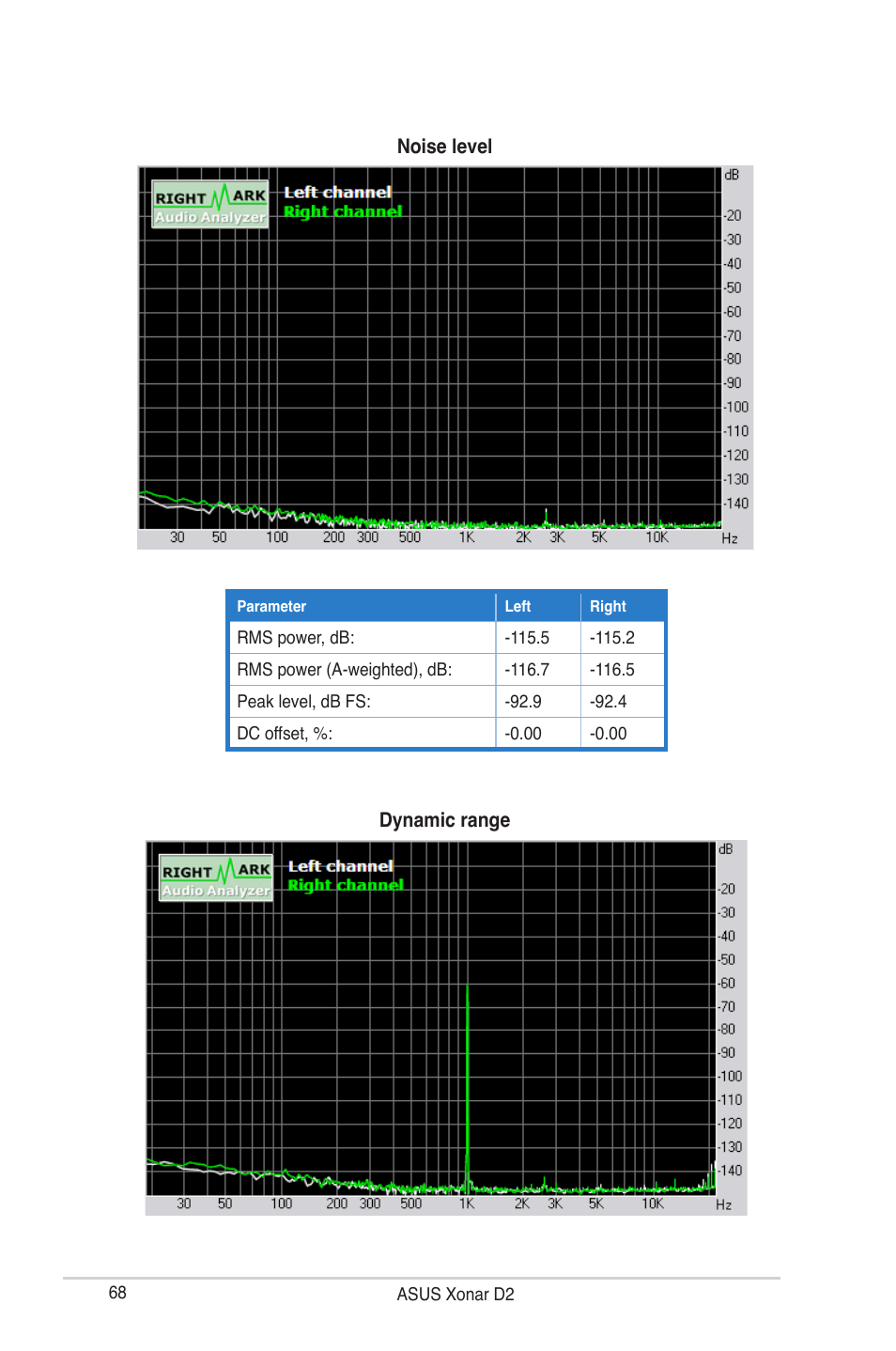 Asus Audio Card Xonar D2 User Manual | Page 74 / 84