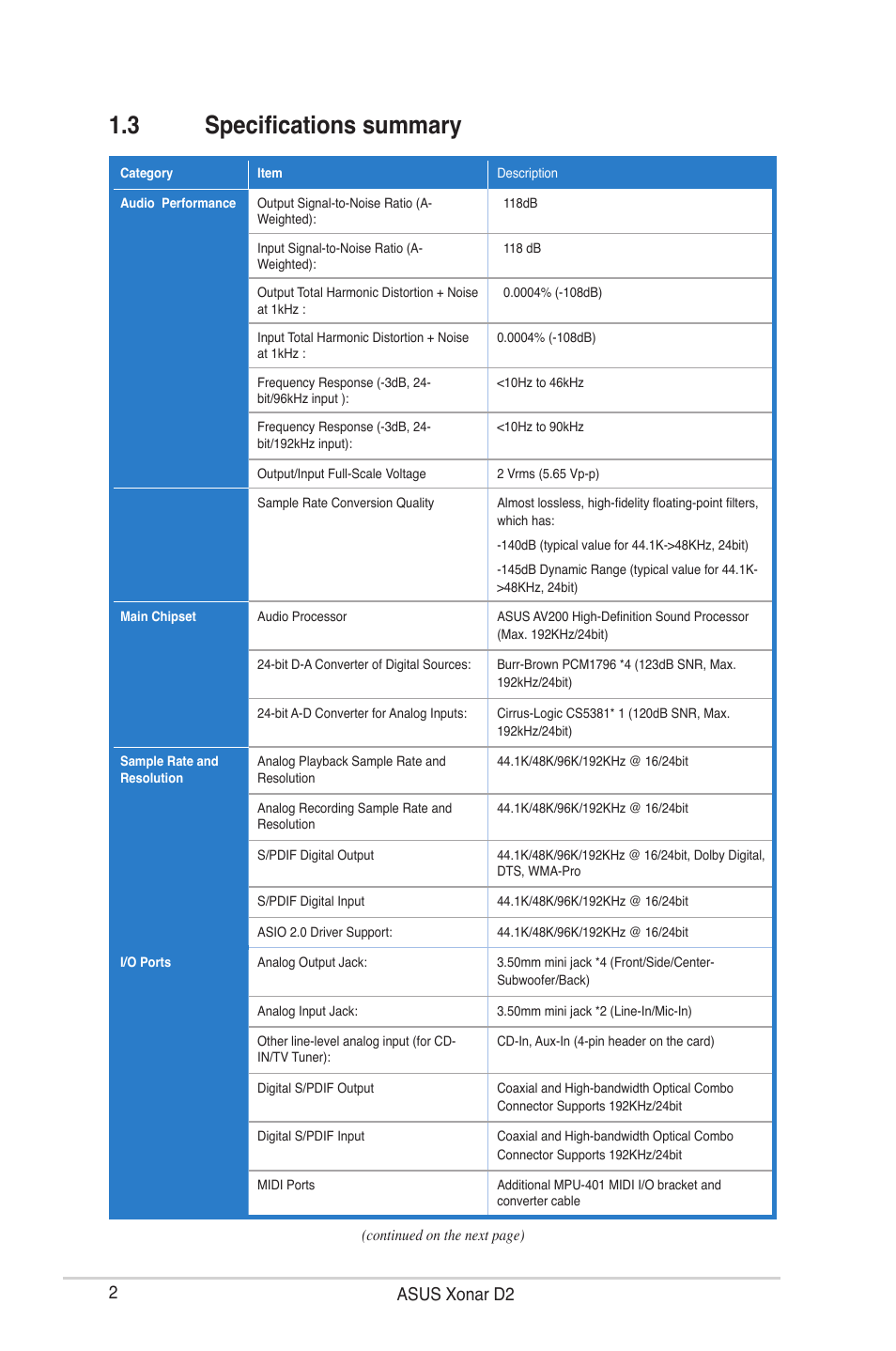 3 specifications summary, 2asus xonar d2 | Asus Audio Card Xonar D2 User Manual | Page 8 / 84