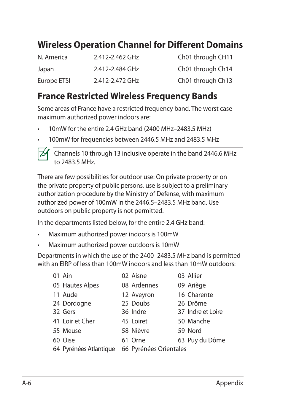 Wireless operation channel for different domains, France restricted wireless frequency bands | Asus EEE SLATE EP121 User Manual | Page 38 / 46