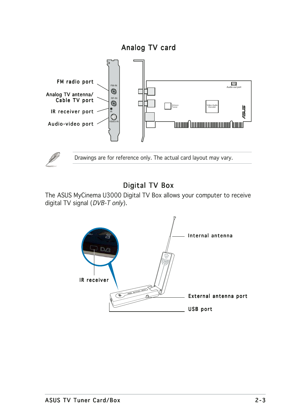Analog tv card, Digital tv box | Asus My Cinema U3000 User Manual | Page 15 / 62