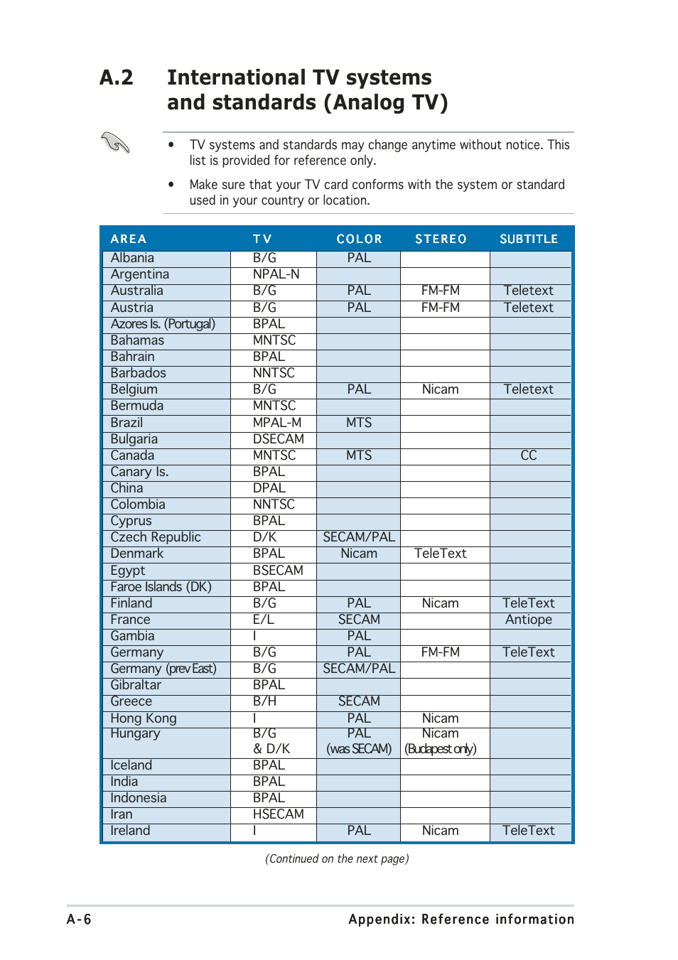 Asus My Cinema U3000 User Manual | Page 60 / 62