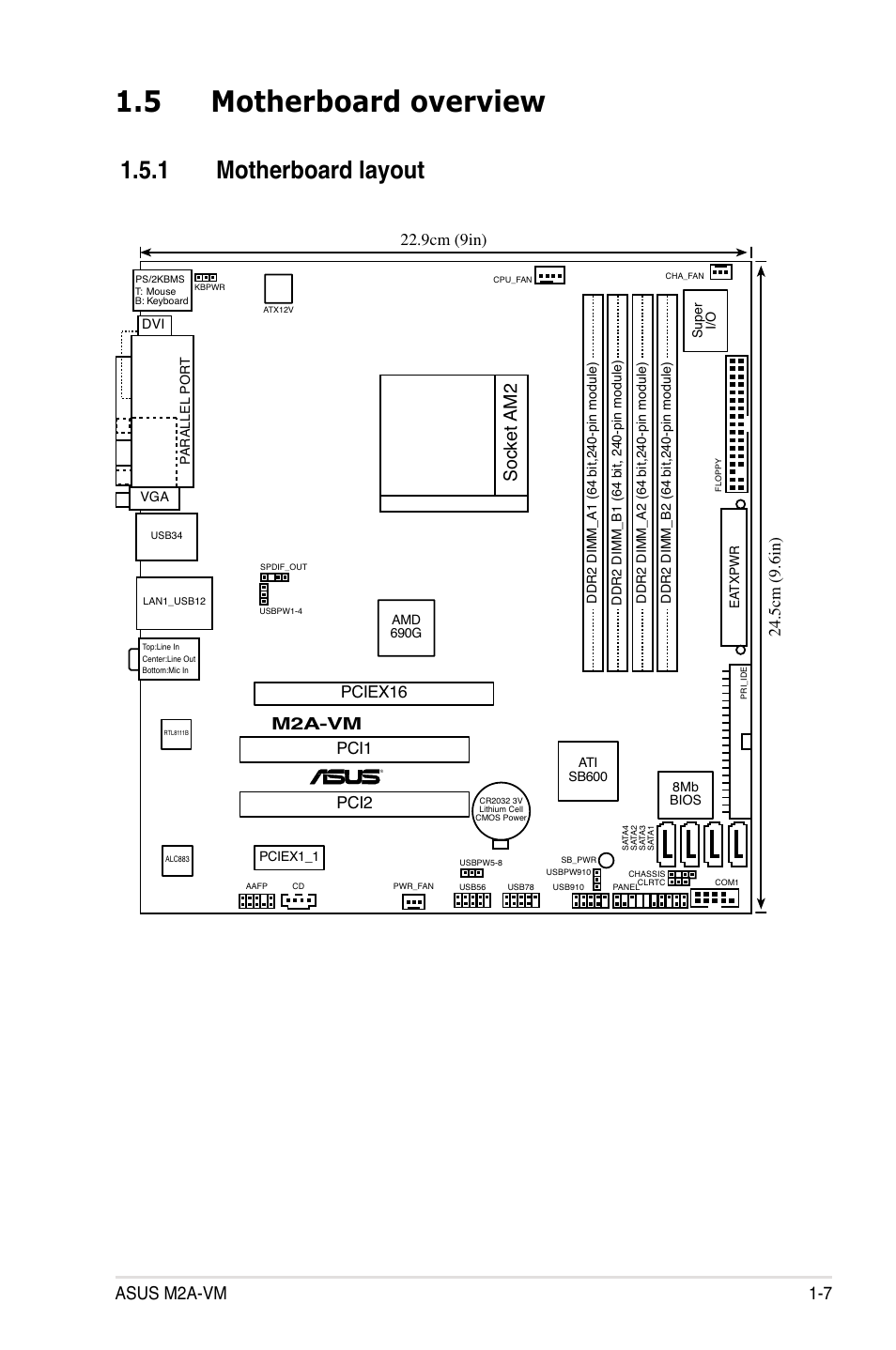 5 motherboard overview, 1 motherboard layout, Asus m2a-vm 1-7 | Socket am2, M2a-vm, Pciex16, Pci1 pci2 | Asus M2A-VM User Manual | Page 19 / 92