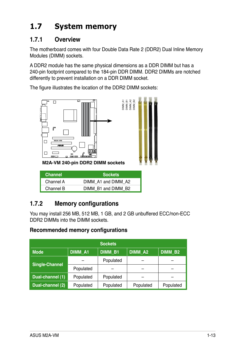 Overview | Asus M2A-VM User Manual | Page 25 / 92