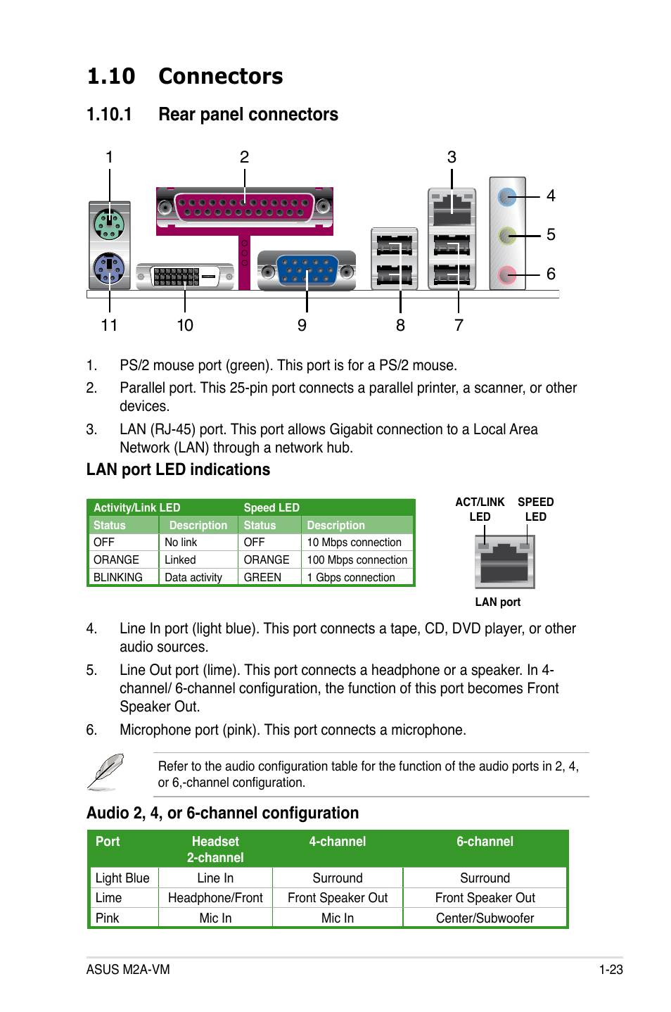 10 connectors, Rear.panel.connectors, Audio 2, 4, or 6-channel configuration | Lan port led indications | Asus M2A-VM User Manual | Page 35 / 92