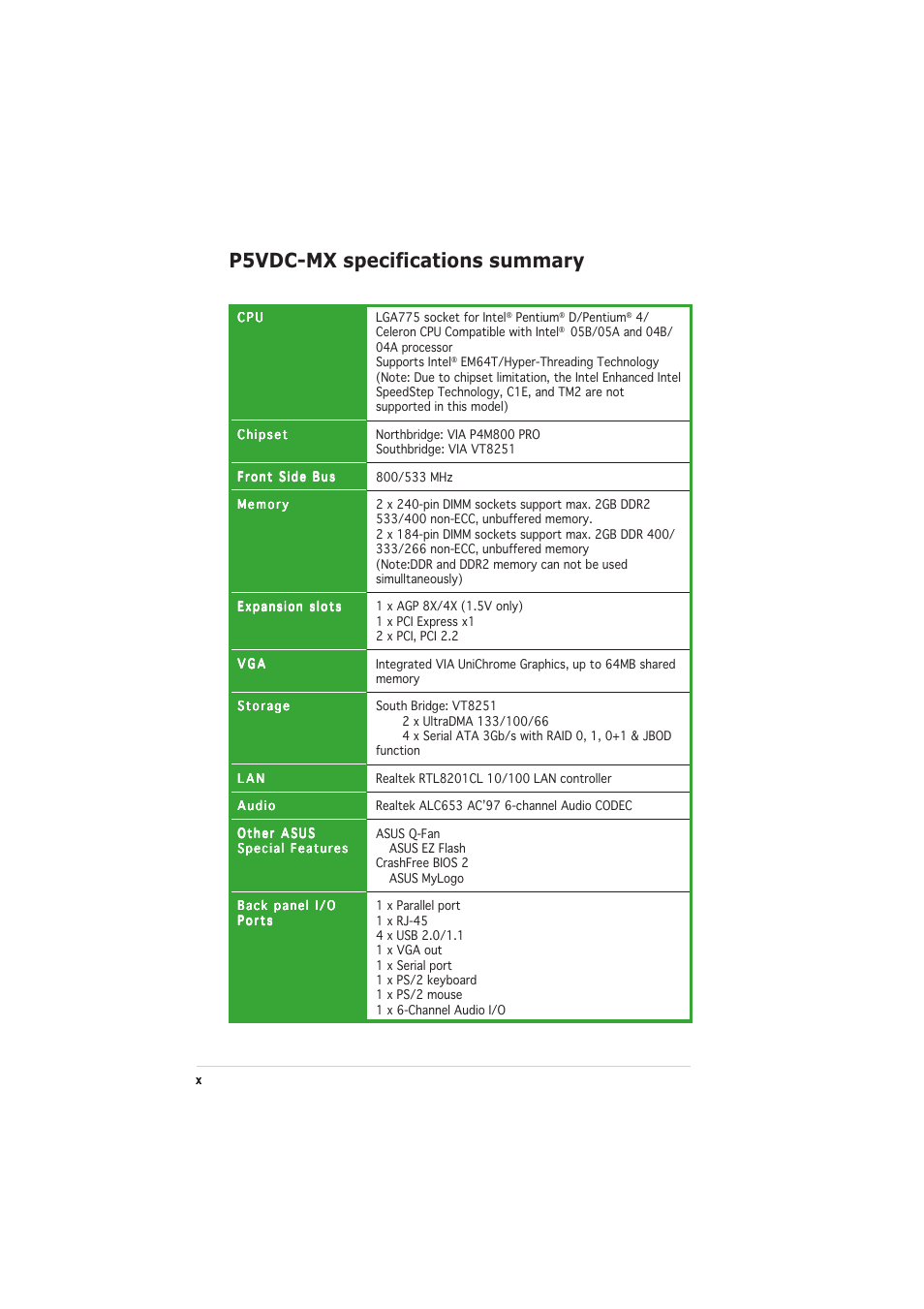 P5vdc-mx specifications summary | Asus Motherboard P5VDC-MX User Manual | Page 10 / 94