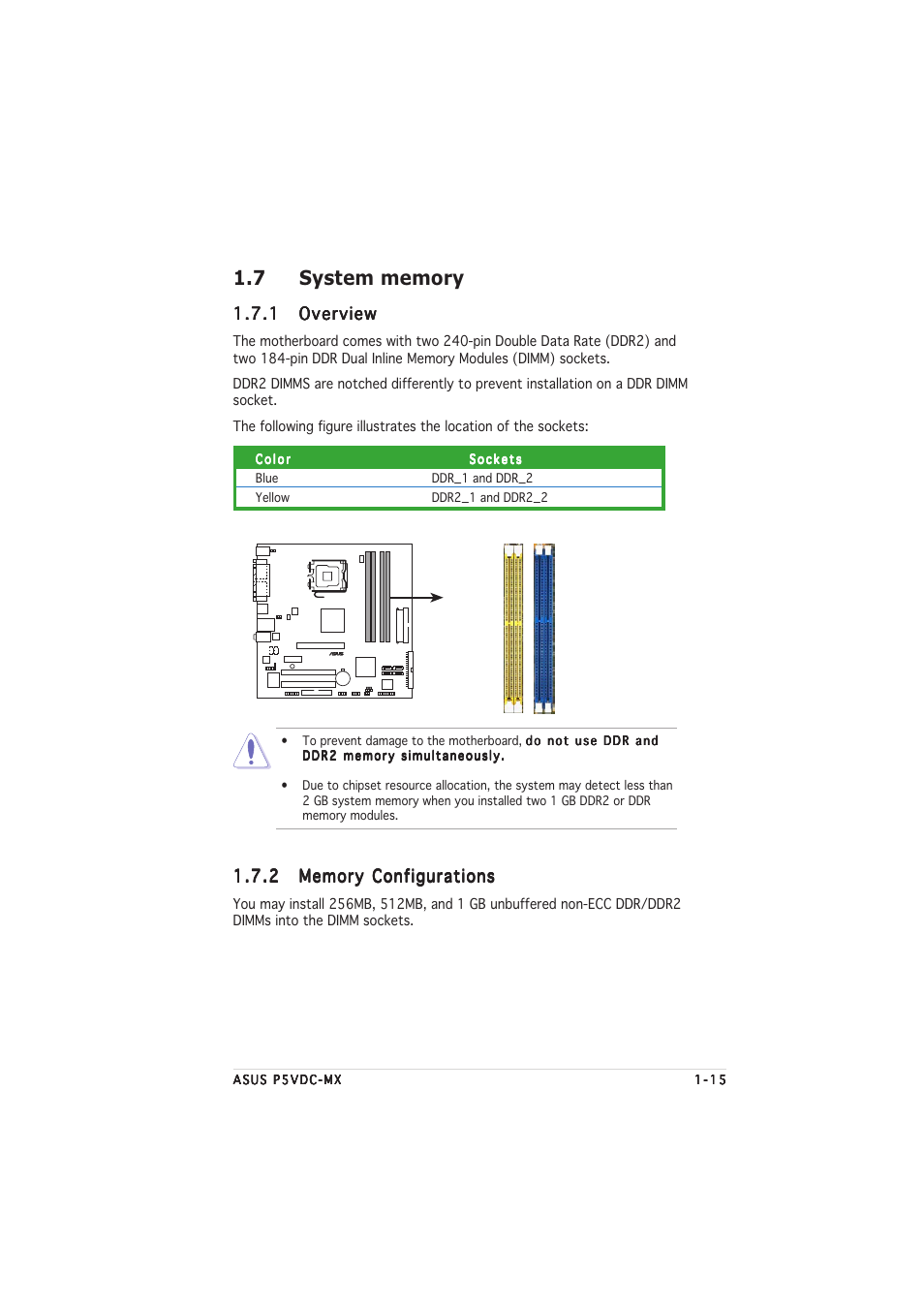 1 overview overview overview overview overview | Asus Motherboard P5VDC-MX User Manual | Page 27 / 94