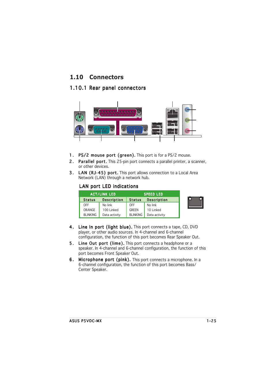 10 connectors | Asus Motherboard P5VDC-MX User Manual | Page 37 / 94