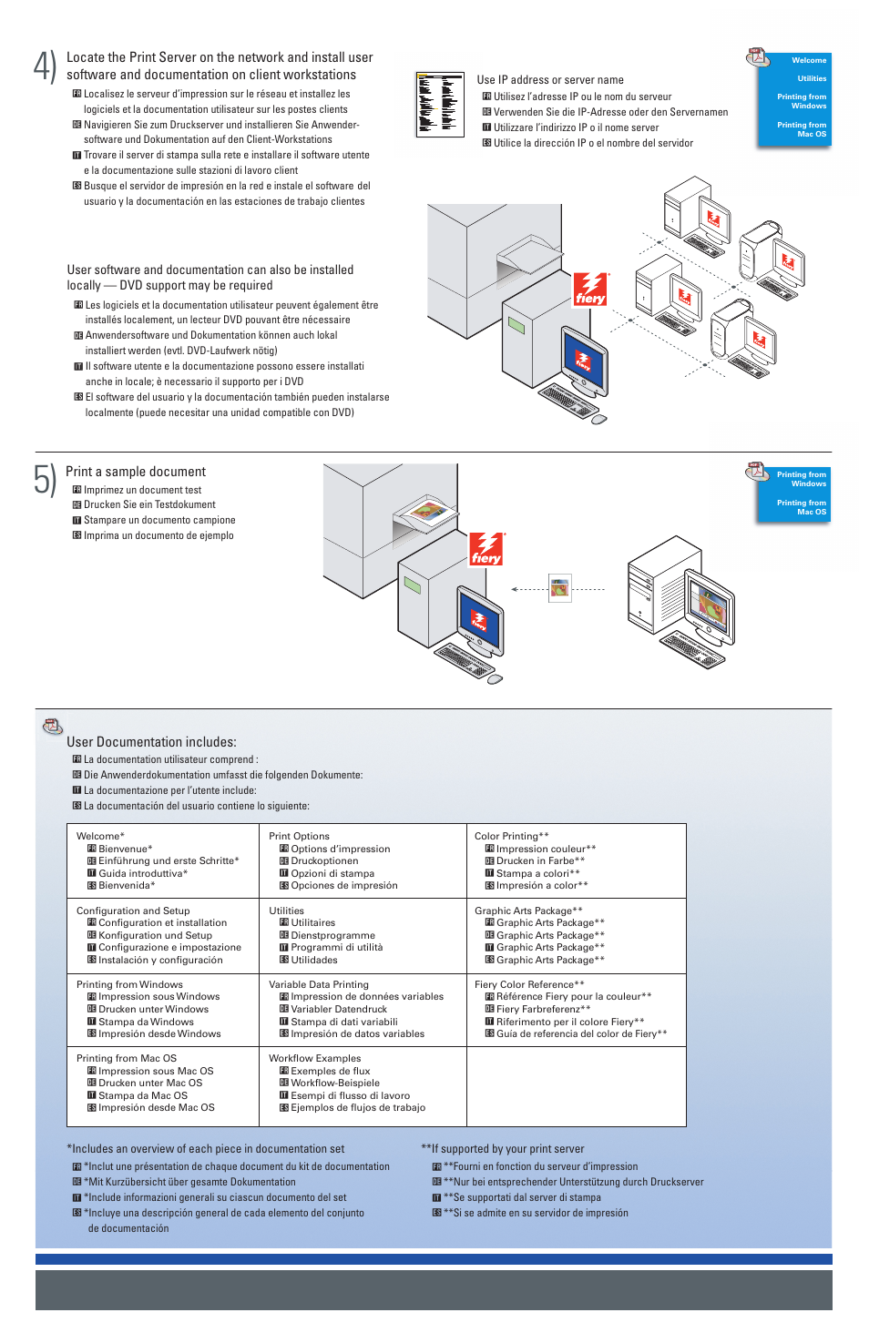 User documentation includes | EFI Fiery Print Server User Manual | Page 2 / 2