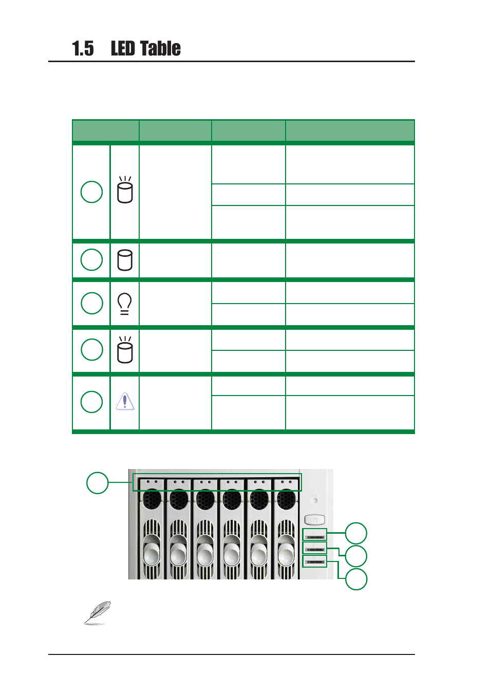 5 led table | Asus AP1700 User Manual | Page 18 / 58