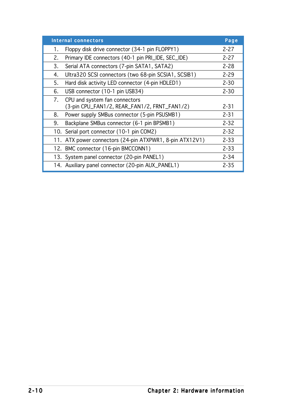 Asus Motherboard NCL-DS User Manual | Page 30 / 108