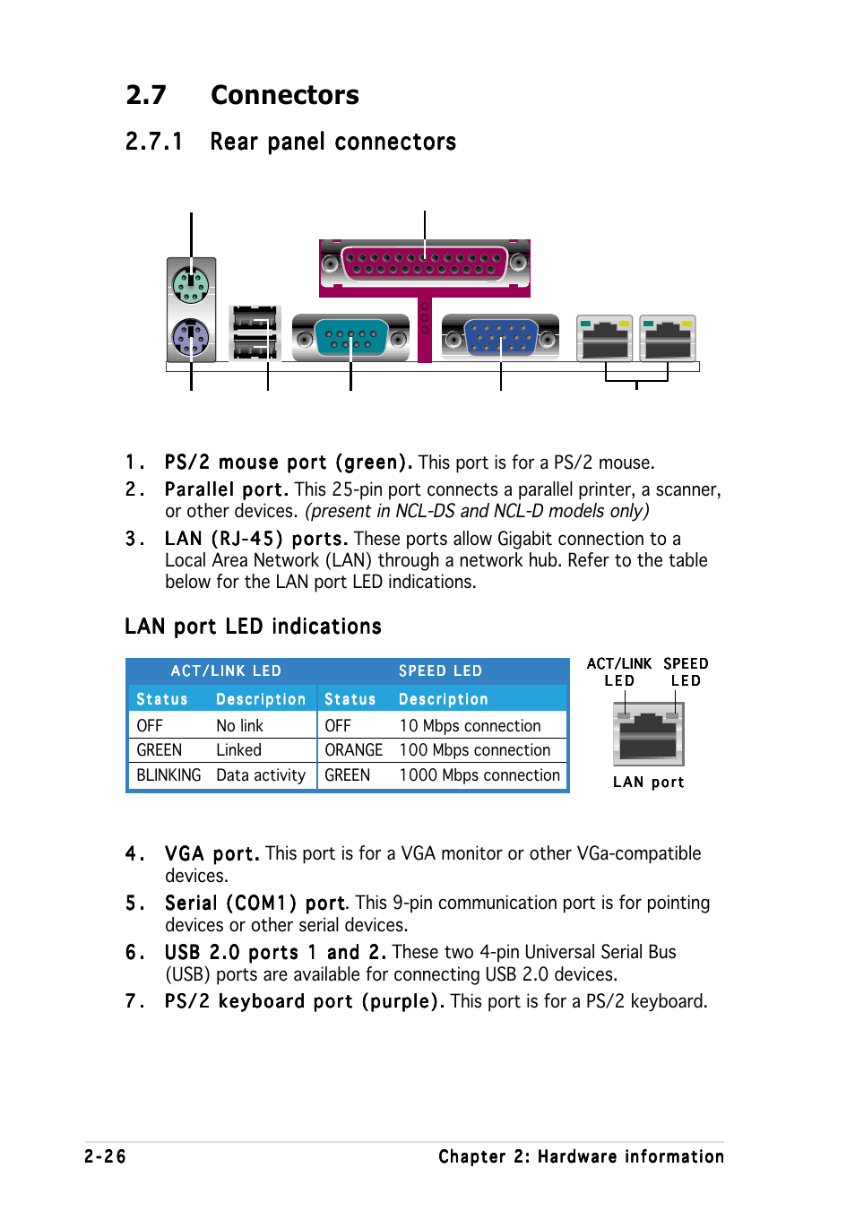 7 connectors, Lan port led indications | Asus Motherboard NCL-DS User Manual | Page 46 / 108