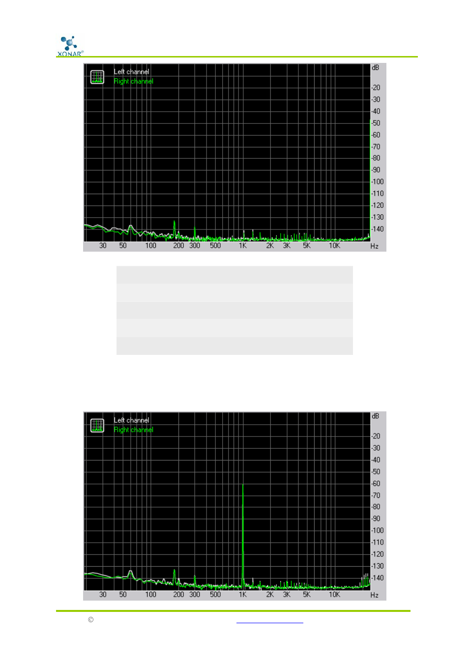 Dynamic range | Asus D2 User Manual | Page 14 / 17