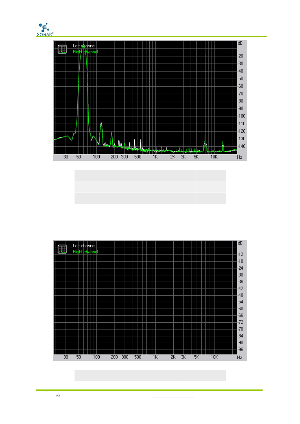 Stereo crosstalk | Asus D2 User Manual | Page 16 / 17
