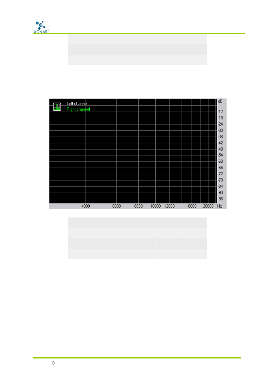 Imd (swept tones) | Asus D2 User Manual | Page 17 / 17