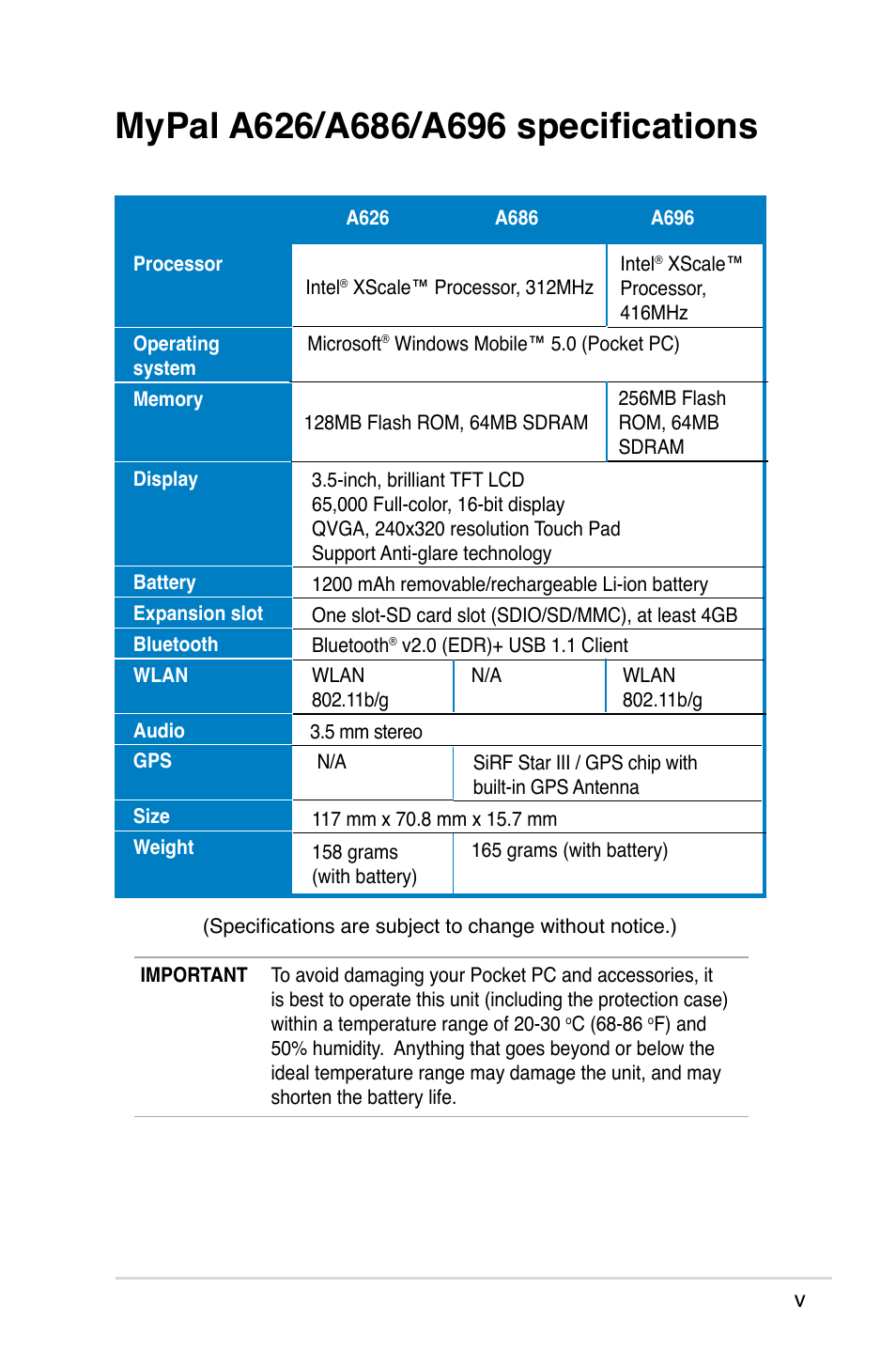 Asus A686 User Manual | Page 5 / 109