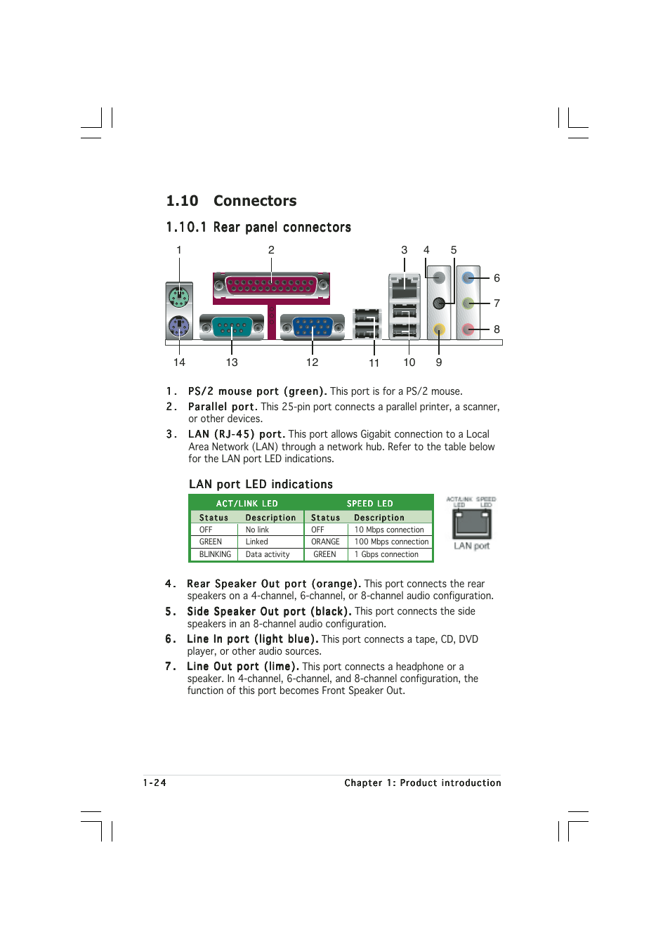 10 connectors | Asus Motherboard P5LD2-VM DH User Manual | Page 36 / 98