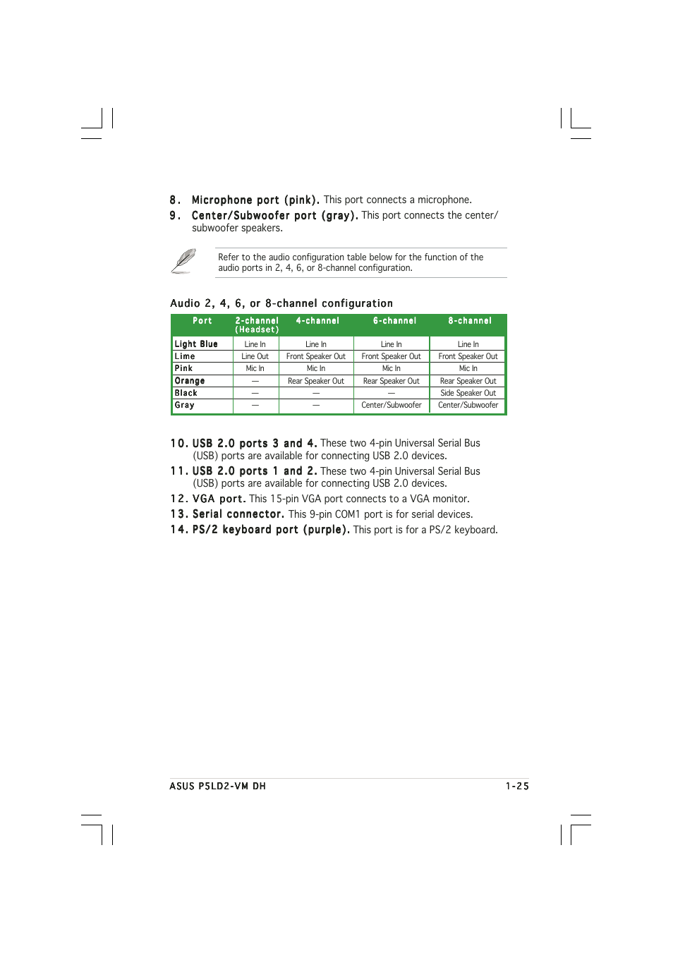 Asus Motherboard P5LD2-VM DH User Manual | Page 37 / 98