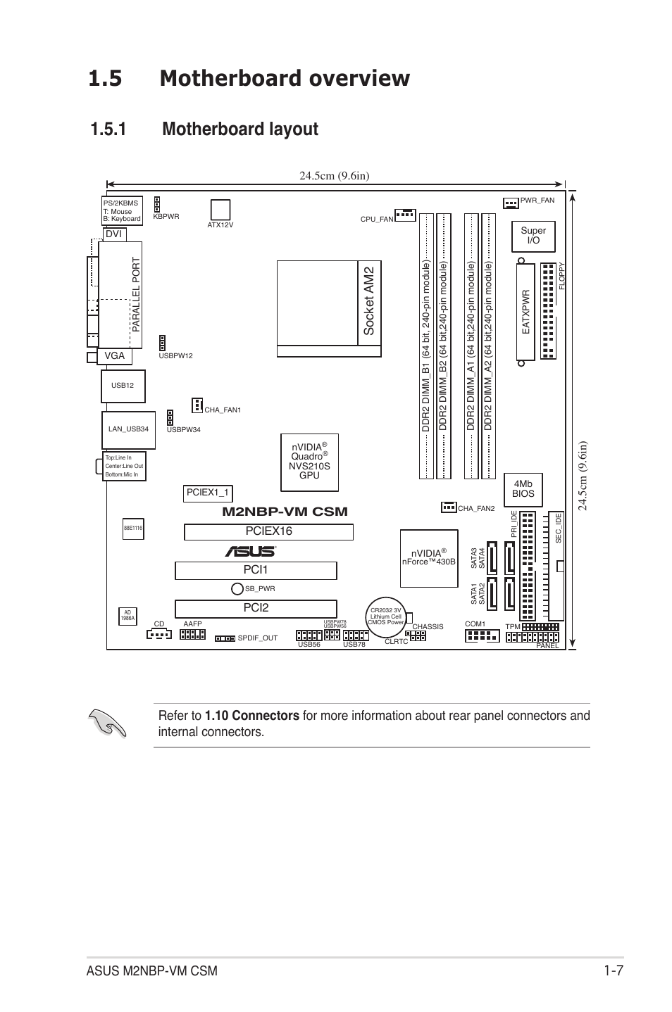 5 motherboard overview, 1 motherboard layout, Asus m2nbp-vm csm 1 | Socket am2, M2nbp-vm csm, 5cm (9.6in), Pciex16, Pci1 pci2 | Asus M2NBP-VM CSM User Manual | Page 17 / 96