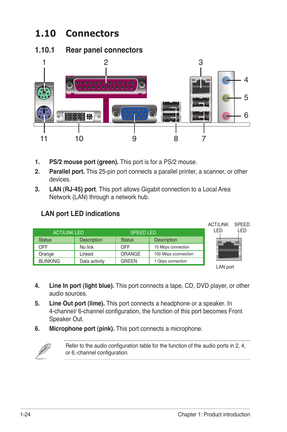 10 connectors, 1 rear panel connectors, Lan port led indications | Asus M2NBP-VM CSM User Manual | Page 34 / 96