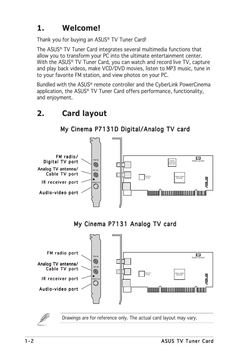 Welcome, Card layout, My cinema p7131d digital/analog tv card | Tv tuner card! the asus | Asus My Cinema P7131D User Manual | Page 2 / 10