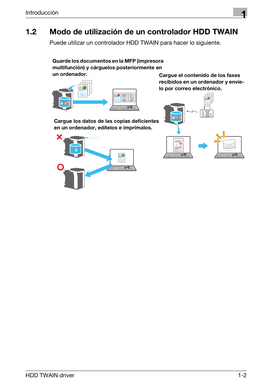 2 modo de utilización de un controlador hdd twain, Modo de utilización de un controlador hdd twain -2 | Konica Minolta bizhub PRO 1200 User Manual | Page 9 / 43