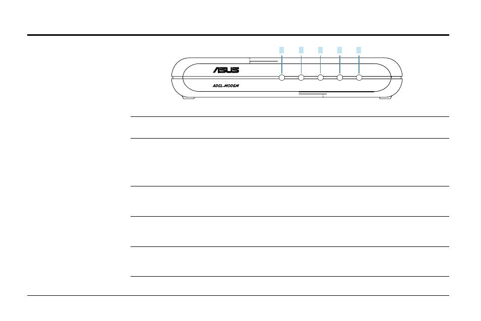 Installing the adsl modem, 1 front panel | Asus AAM6000EV User Manual | Page 7 / 32