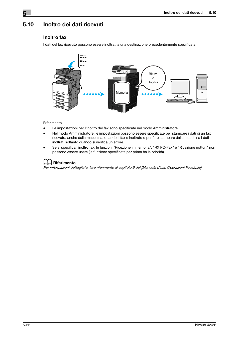 10 inoltro dei dati ricevuti, Inoltro fax, Inoltro dei dati ricevuti -22 inoltro fax -22 | Konica Minolta bizhub 36 User Manual | Page 140 / 186