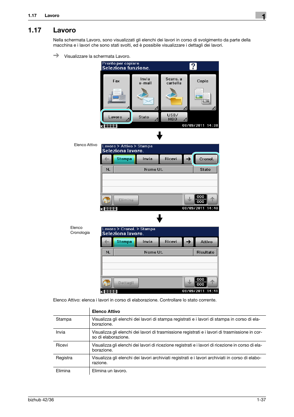 17 lavoro, Lavoro -37 | Konica Minolta bizhub 36 User Manual | Page 43 / 186