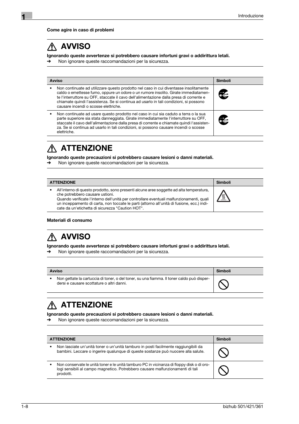 Come agire in caso di problemi, Materiali di consumo, 7 avviso | 7 attenzione | Konica Minolta bizhub 421 User Manual | Page 14 / 264