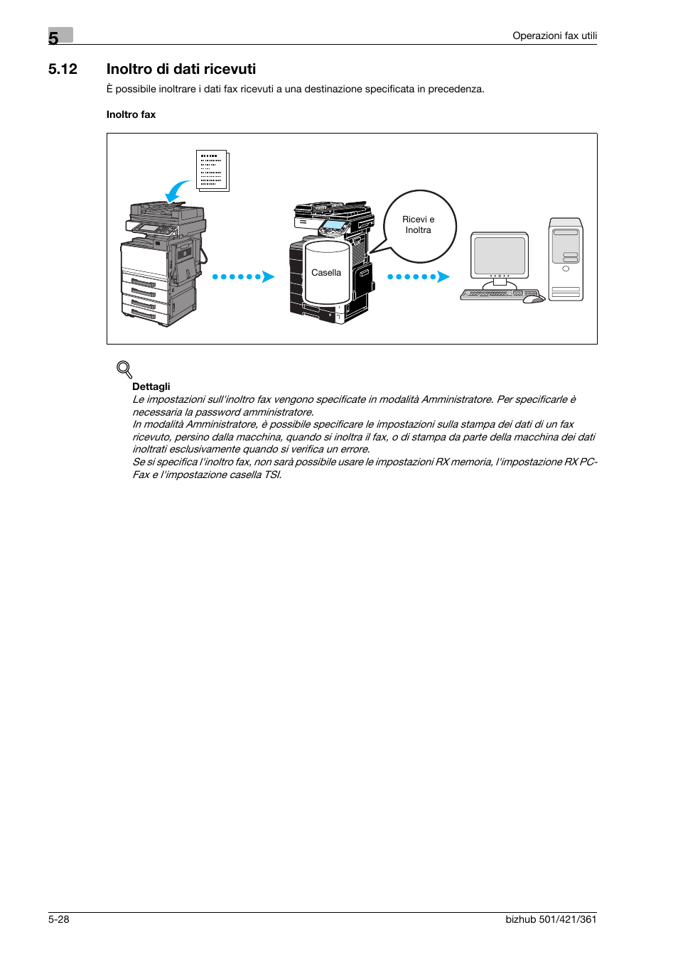 12 inoltro di dati ricevuti, Inoltro fax, Inoltro di dati ricevuti -28 | Konica Minolta bizhub 421 User Manual | Page 190 / 264
