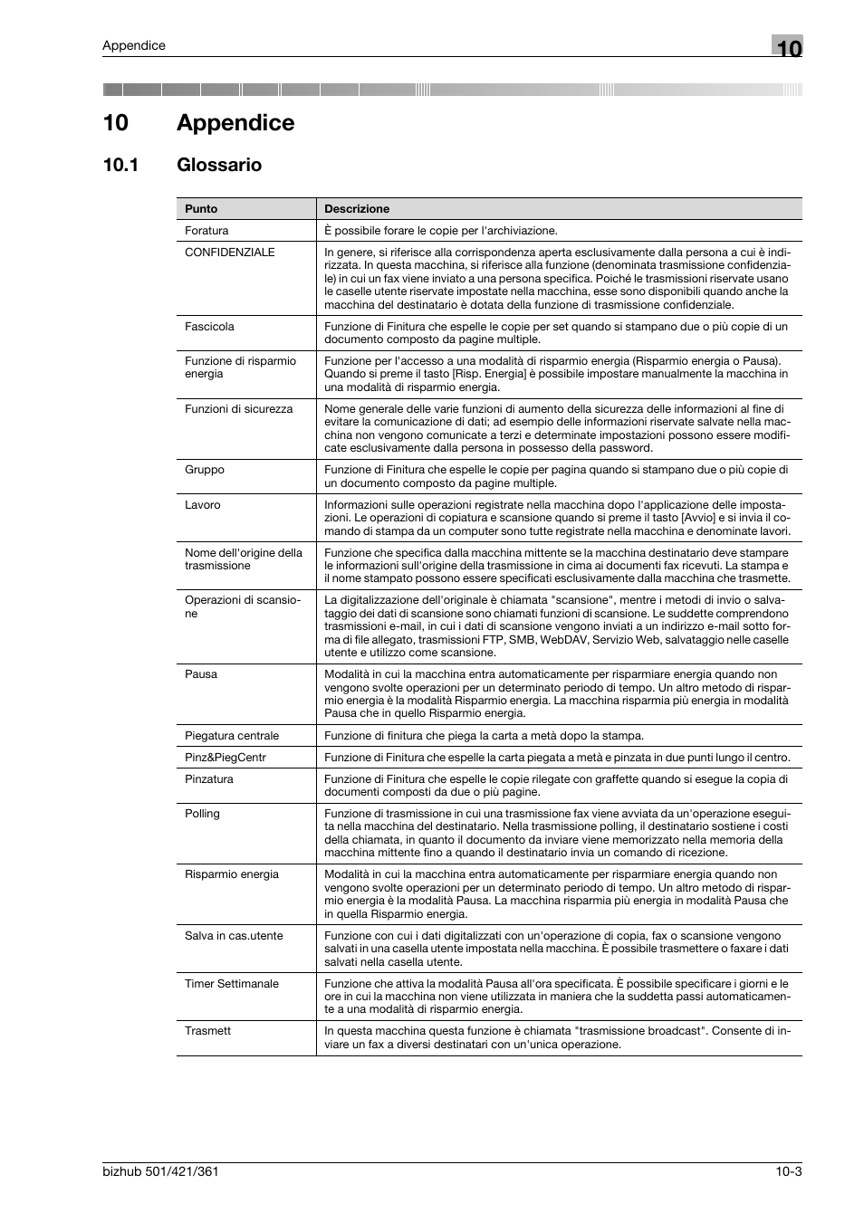 10 appendice, 1 glossario, Appendice | Glossario -3 | Konica Minolta bizhub 421 User Manual | Page 253 / 264