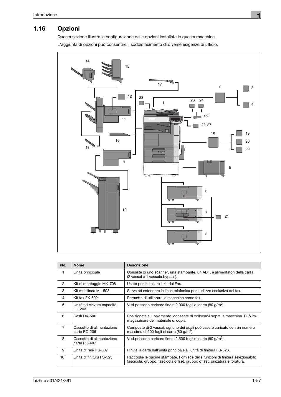 16 opzioni, Opzioni -57 | Konica Minolta bizhub 421 User Manual | Page 63 / 264