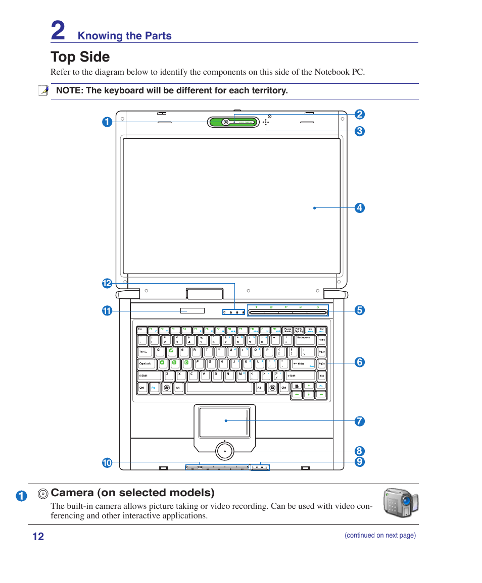 Top side | Asus E2808 User Manual | Page 12 / 71