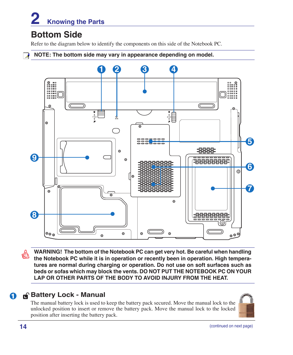 Bottom side | Asus E2808 User Manual | Page 14 / 71