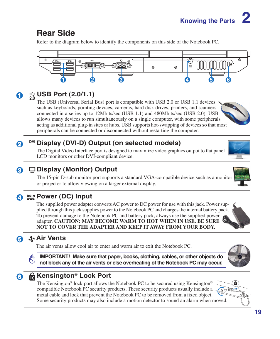 Rear side | Asus E2808 User Manual | Page 19 / 71