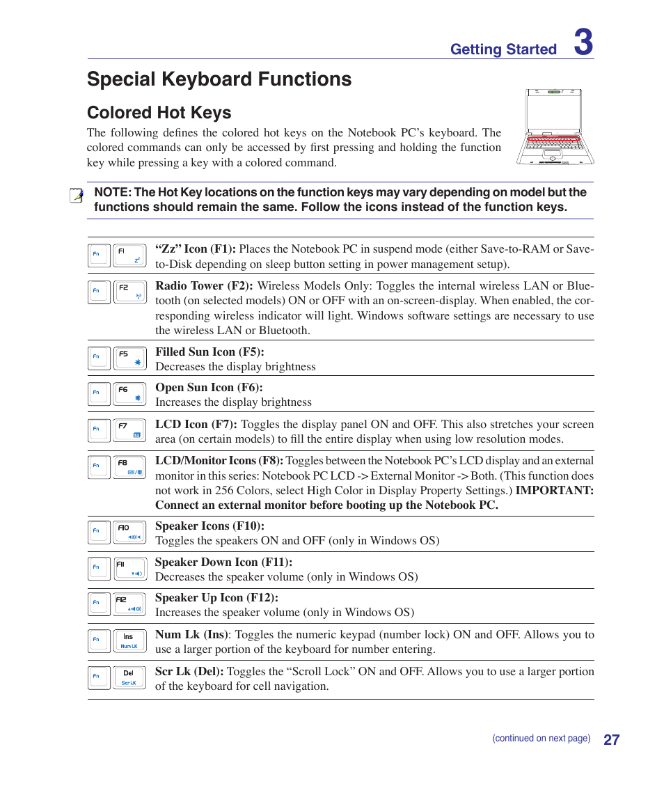 Special keyboard functions, Colored hot keys | Asus E2808 User Manual | Page 27 / 71