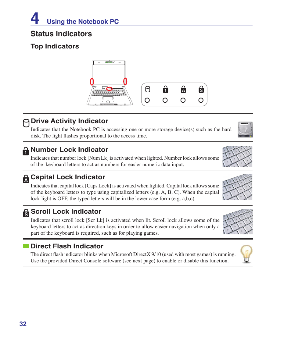 Status indicators | Asus E2808 User Manual | Page 32 / 71