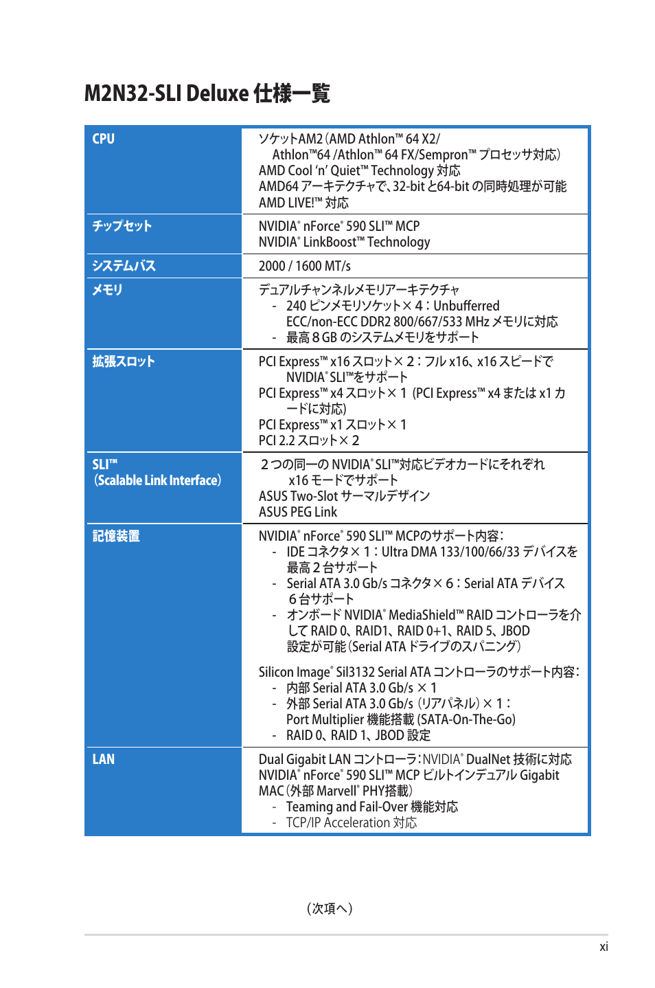 M2n32-sli deluxe 仕様一覧 | Asus Deluxe M2N32-SLI User Manual | Page 11 / 170