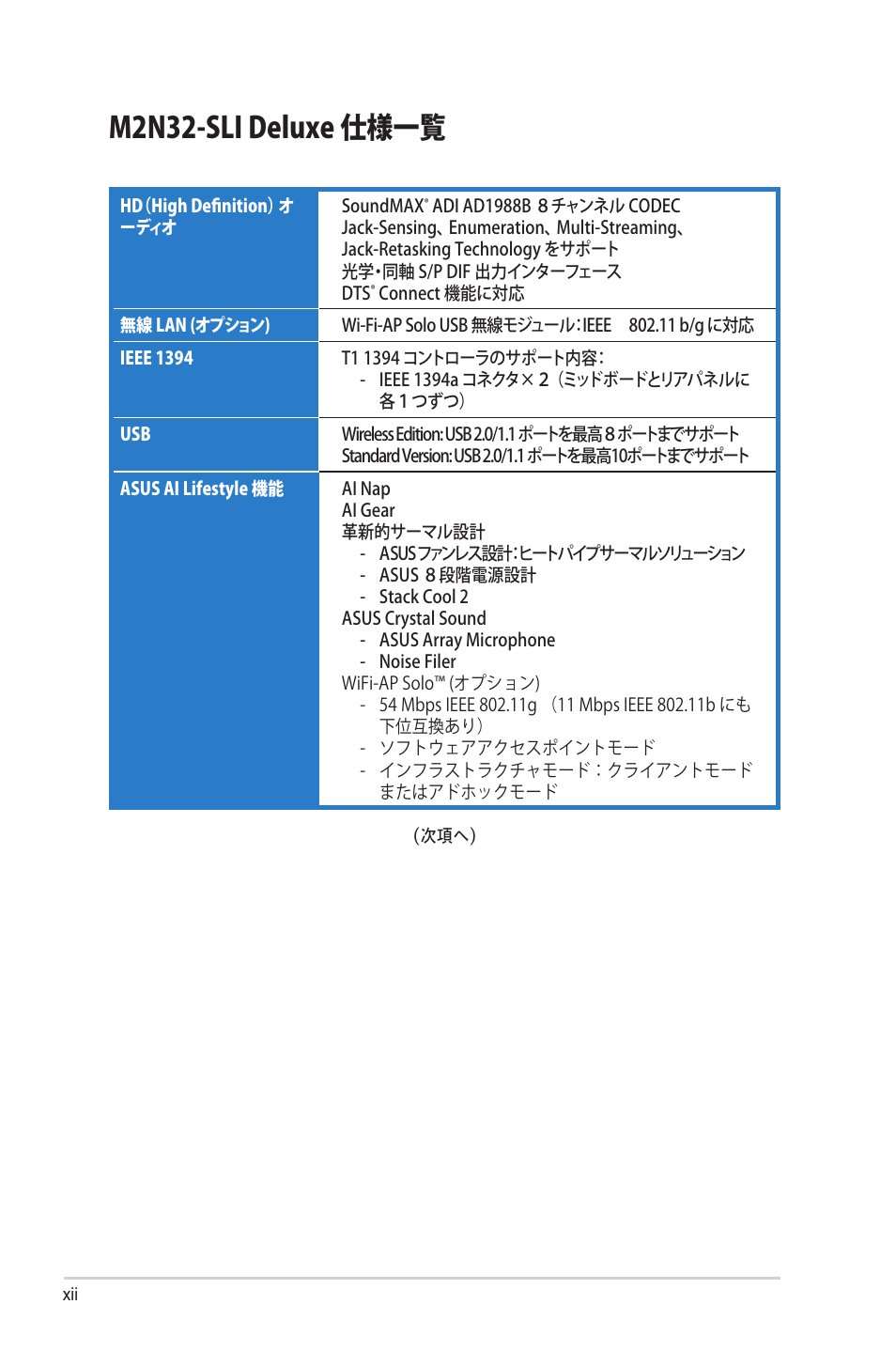 M2n32-sli deluxe 仕様一覧 | Asus Deluxe M2N32-SLI User Manual | Page 12 / 170