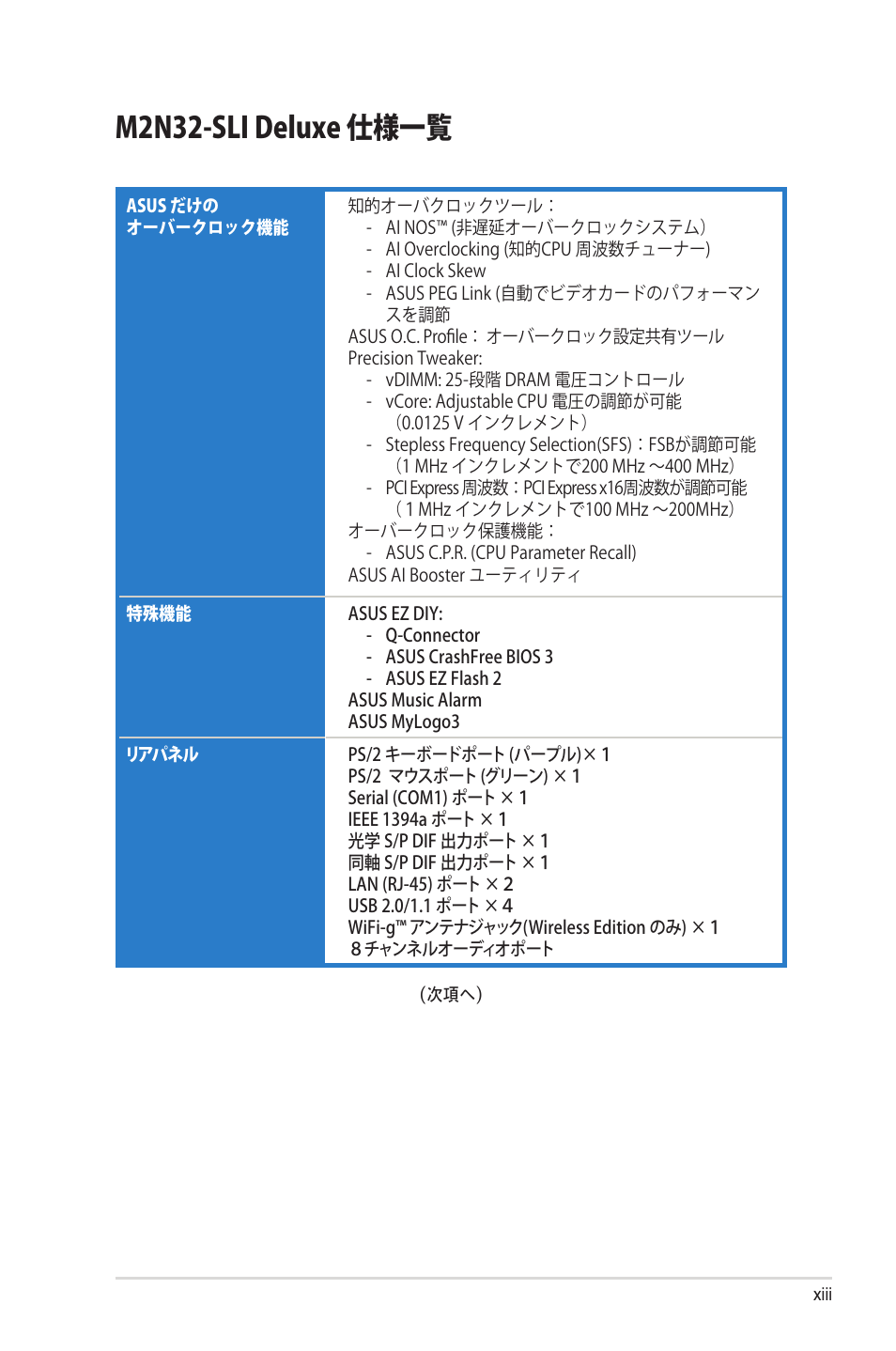 M2n32-sli deluxe 仕様一覧 | Asus Deluxe M2N32-SLI User Manual | Page 13 / 170