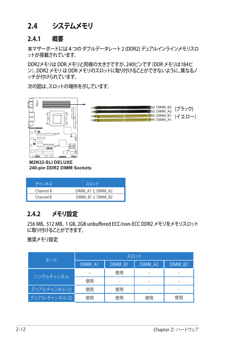 4 システムメモリ, 1 概要, 2 メモリ設定 | Asus Deluxe M2N32-SLI User Manual | Page 38 / 170