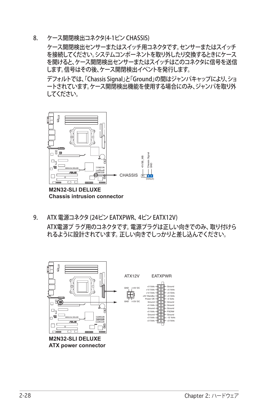 2 chapter 2: ハードウェア, M2n32-sli deluxe chassis intrusion connector, M2n32-sli deluxe atx power connector | Asus Deluxe M2N32-SLI User Manual | Page 54 / 170