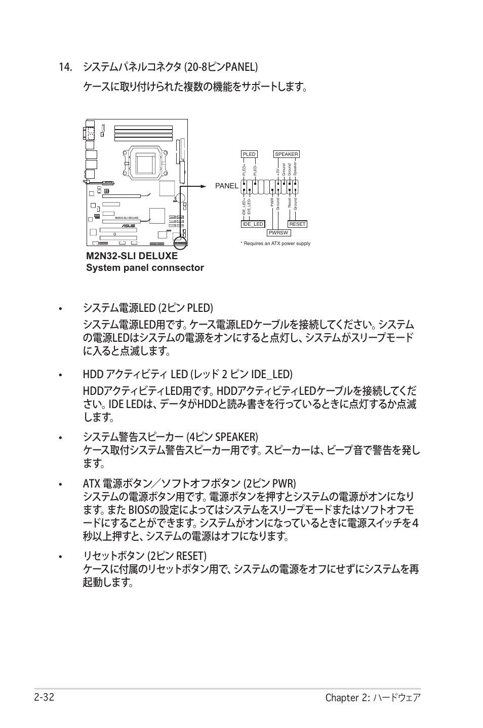 2 chapter 2: ハードウェア, M2n32-sli deluxe system panel connsector | Asus Deluxe M2N32-SLI User Manual | Page 58 / 170