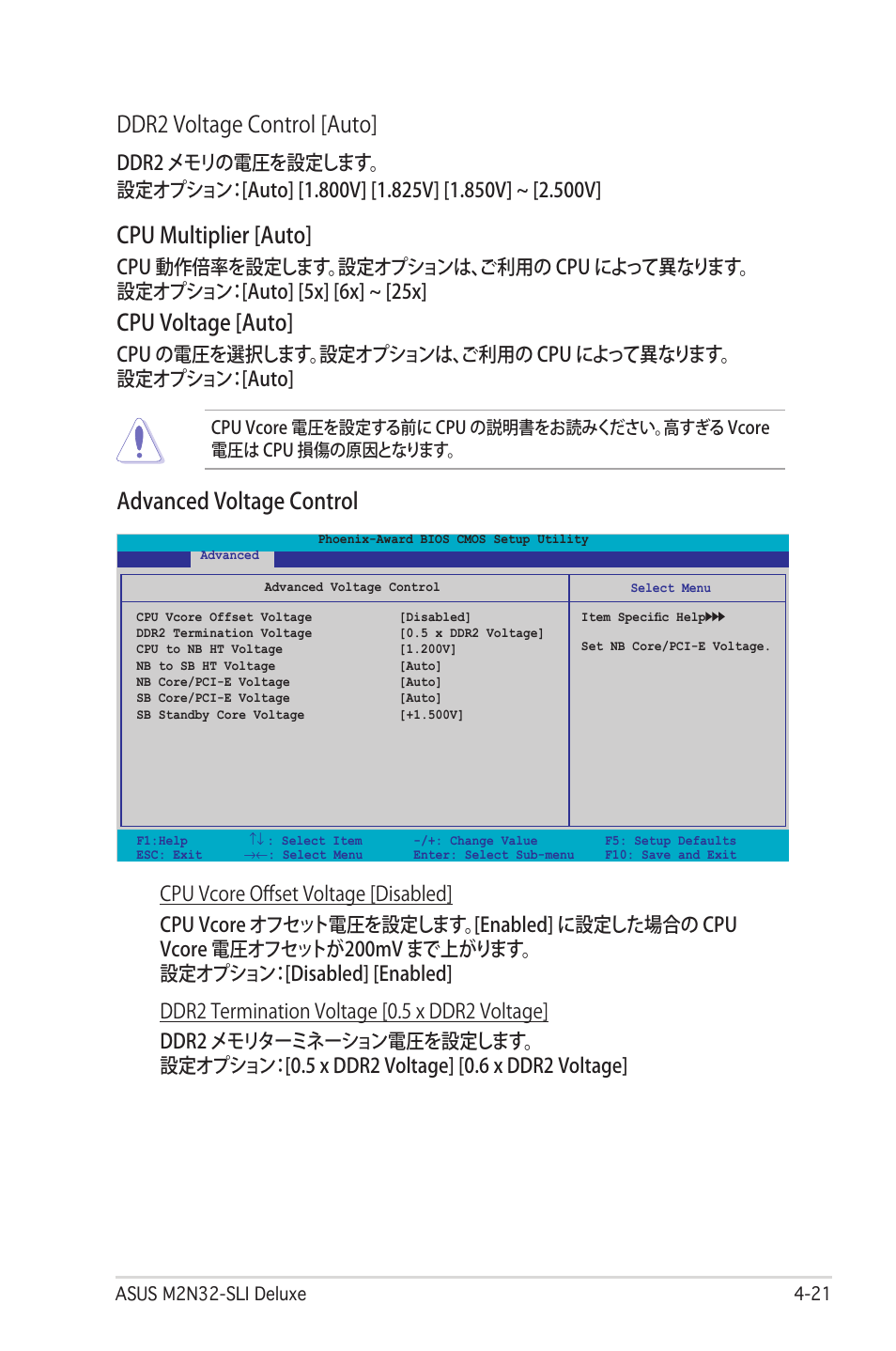 Advanced voltage control, Ddr2 voltage control [auto, Cpu multiplier [auto | Cpu voltage [auto | Asus Deluxe M2N32-SLI User Manual | Page 87 / 170