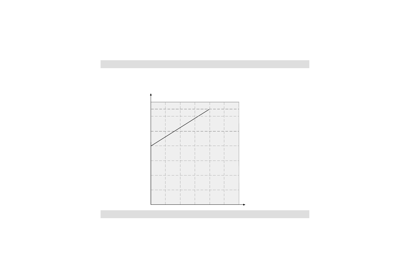 Cav recording method | Asus CRW-5232AS User Manual | Page 21 / 40