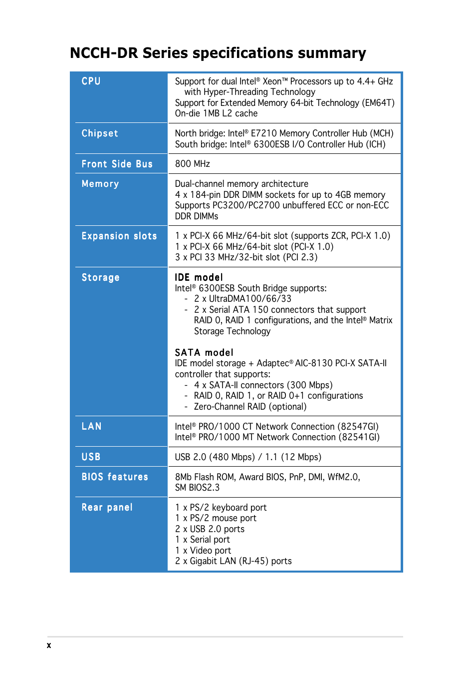 Ncch-dr series specifications summary | Asus NCCH-DR User Manual | Page 10 / 110