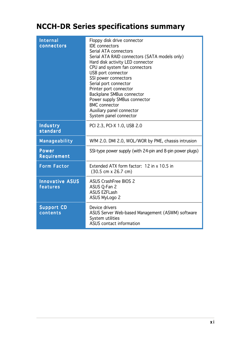 Ncch-dr series specifications summary | Asus NCCH-DR User Manual | Page 11 / 110