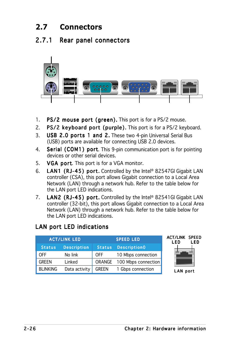 7 connectors, Lan port led indications | Asus NCCH-DR User Manual | Page 46 / 110