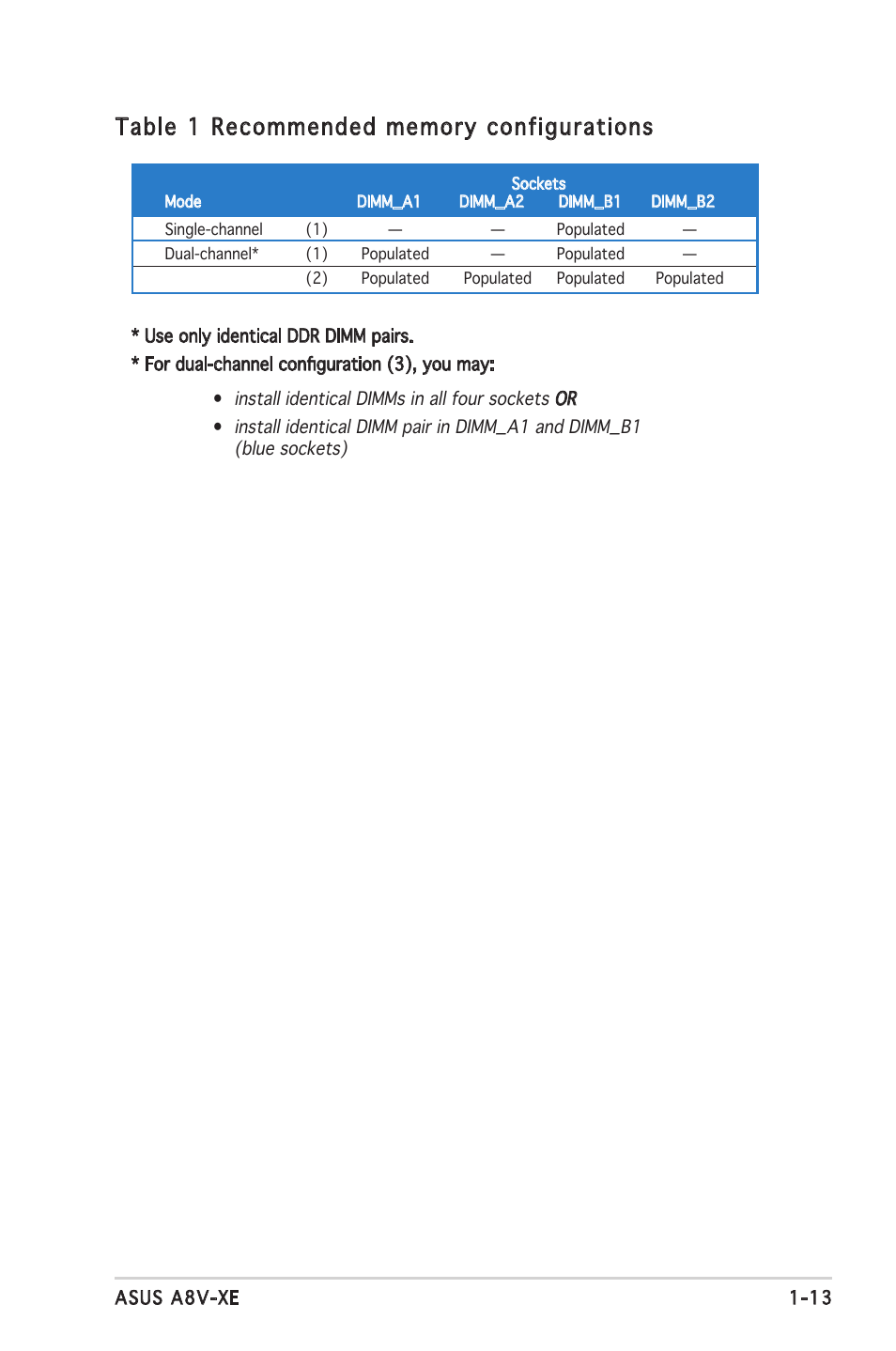 Asus Motherboard A8V-XE User Manual | Page 25 / 86